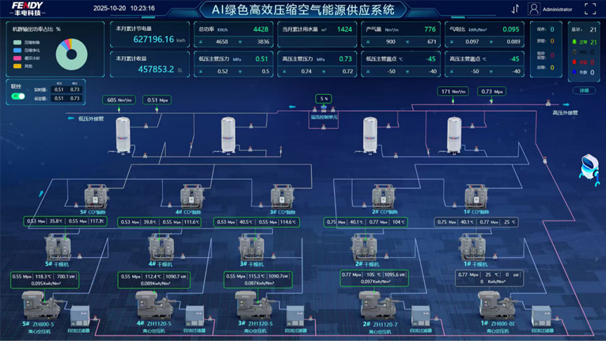 豐電科技發布行業首部 “青龍3號” AI智能體系統，引領行業AI應用新天地